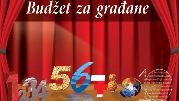 Budžet za građane ZDK