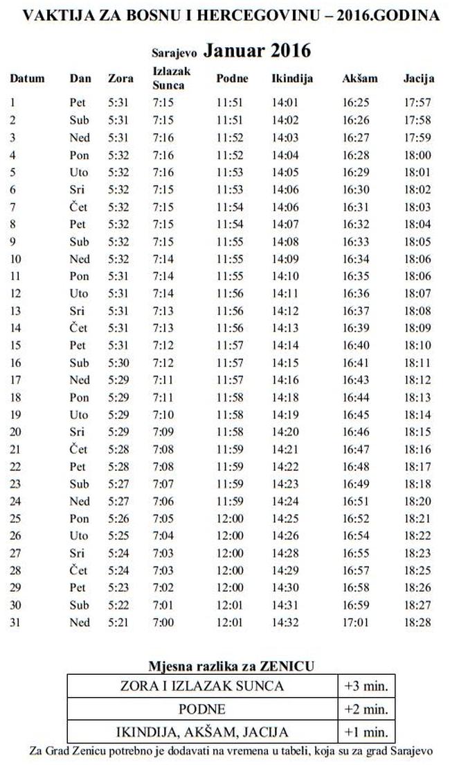 Oglasi za posao sarajevo 2018 oglasi za posao sarajevo 2018