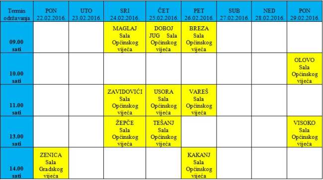 raspored poticaji zdk