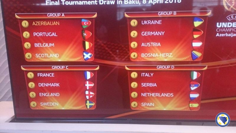 Bh. kadeti sa Austrijom, Njemačkom i Ukrajinom