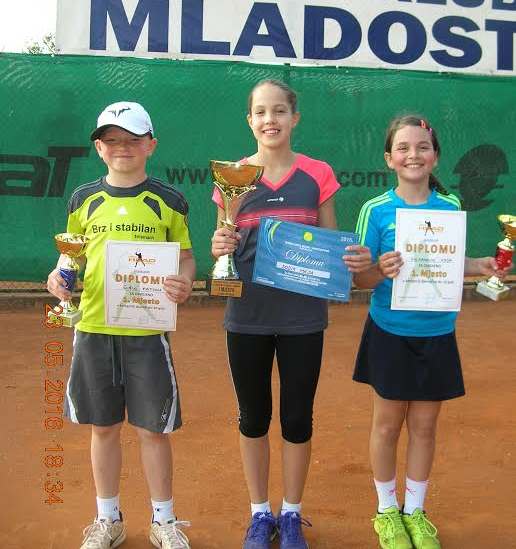 Uspjesi teniskog kluba Mladost Zenica
