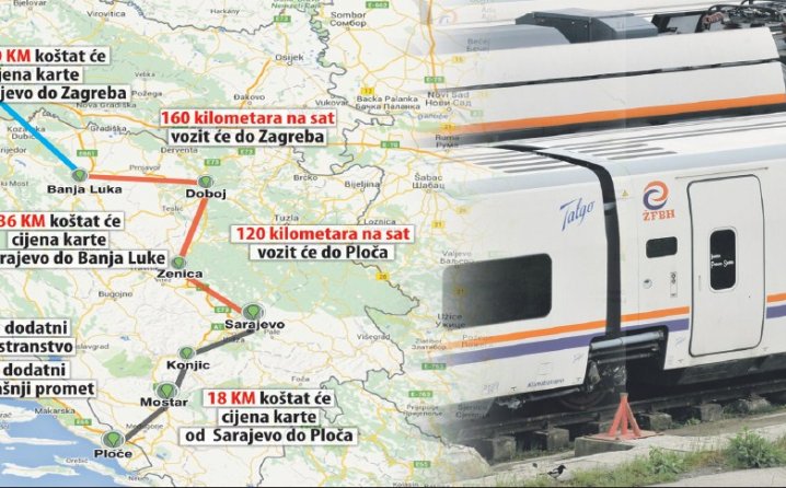 Talgom do Zagreba za 63,5 KM, brzinom i do 160 kilometara na sat!