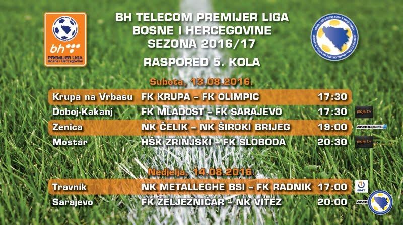 Najava 5.kola BHT Premijer nogometne lige BiH