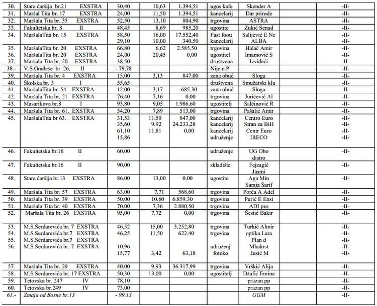 poslovni-prostori-grad-zenica-05