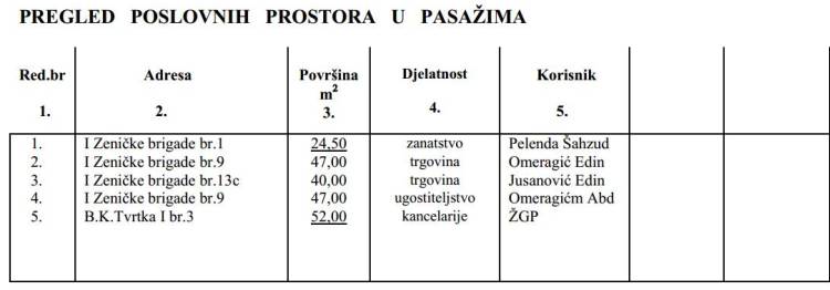 poslovni-prostori-grad-zenica-07