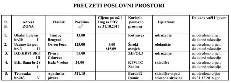 poslovni-prostori-grad-zenica-08