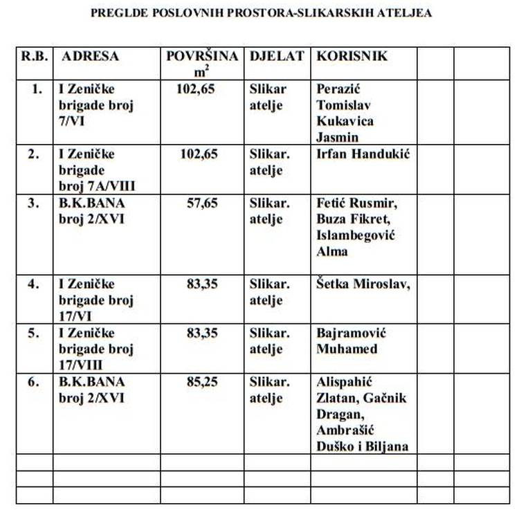 poslovni-prostori-grad-zenica-11