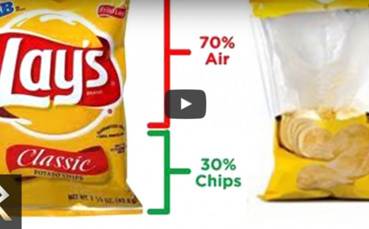 10 načina na koje vas kompanije varaju kada kupujete njihove proizvode