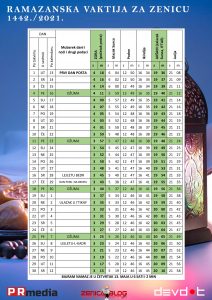 Ramazanska vaktija 2021. za Zenicu