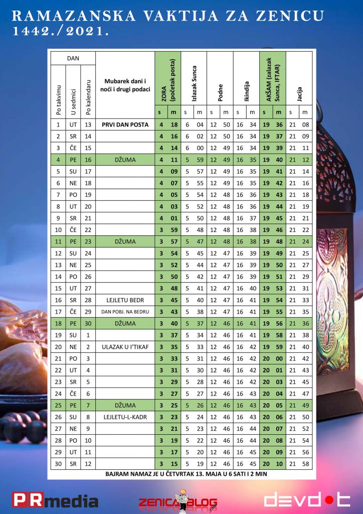 Ramazanska vaktija 2021. za Zenicu